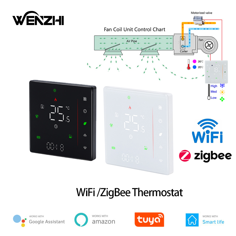 Wifi Thermostat - Zigbee/Wifi climatisation Thermostat ventilateur bobine unité