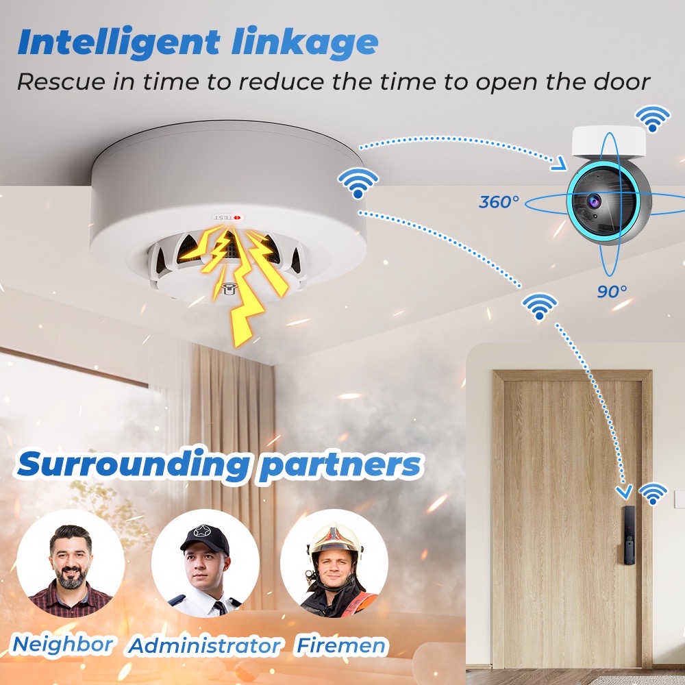 Détecteur de fumée et capteur  - Wifi Thermostat avis et prix