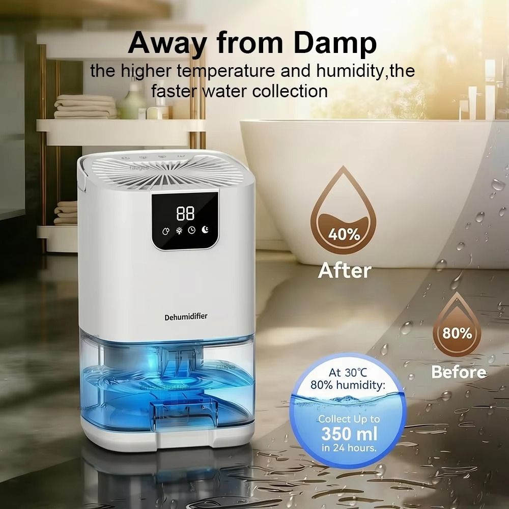 Déshumidificateur intelligent  - Smart Home Lighting avis et prix