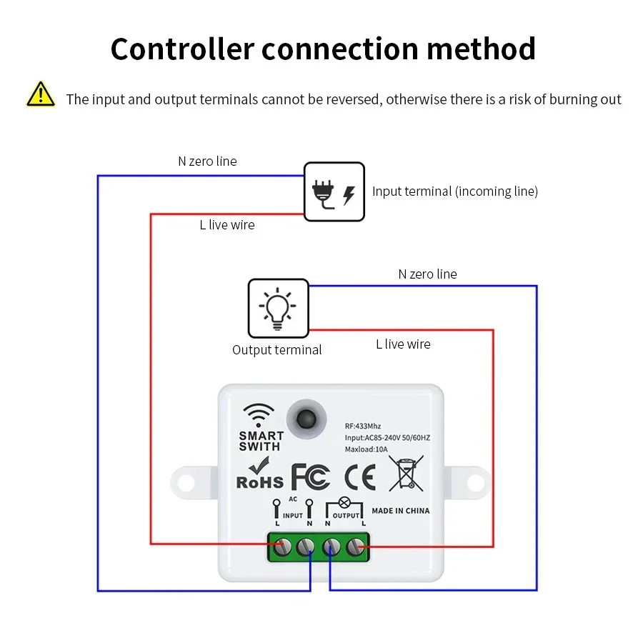 Interrupteur à télécommande sa - Smart Home Sistem avis et prix