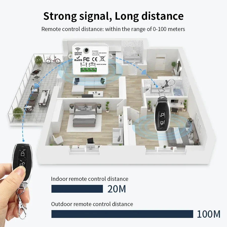 Interrupteur à télécommande sa - Smart Home Sistem avis et prix