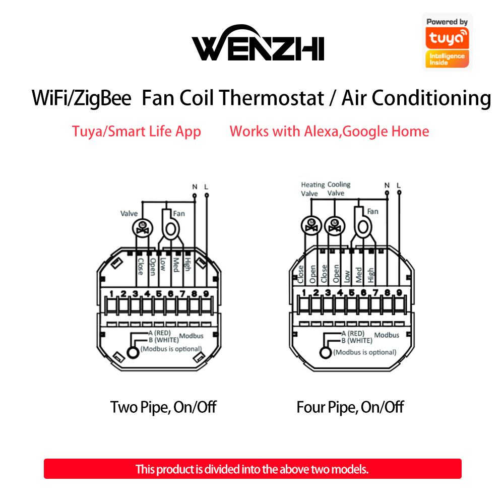 Zigbee/Wifi climatisation Ther - Wifi Thermostat avis et prix