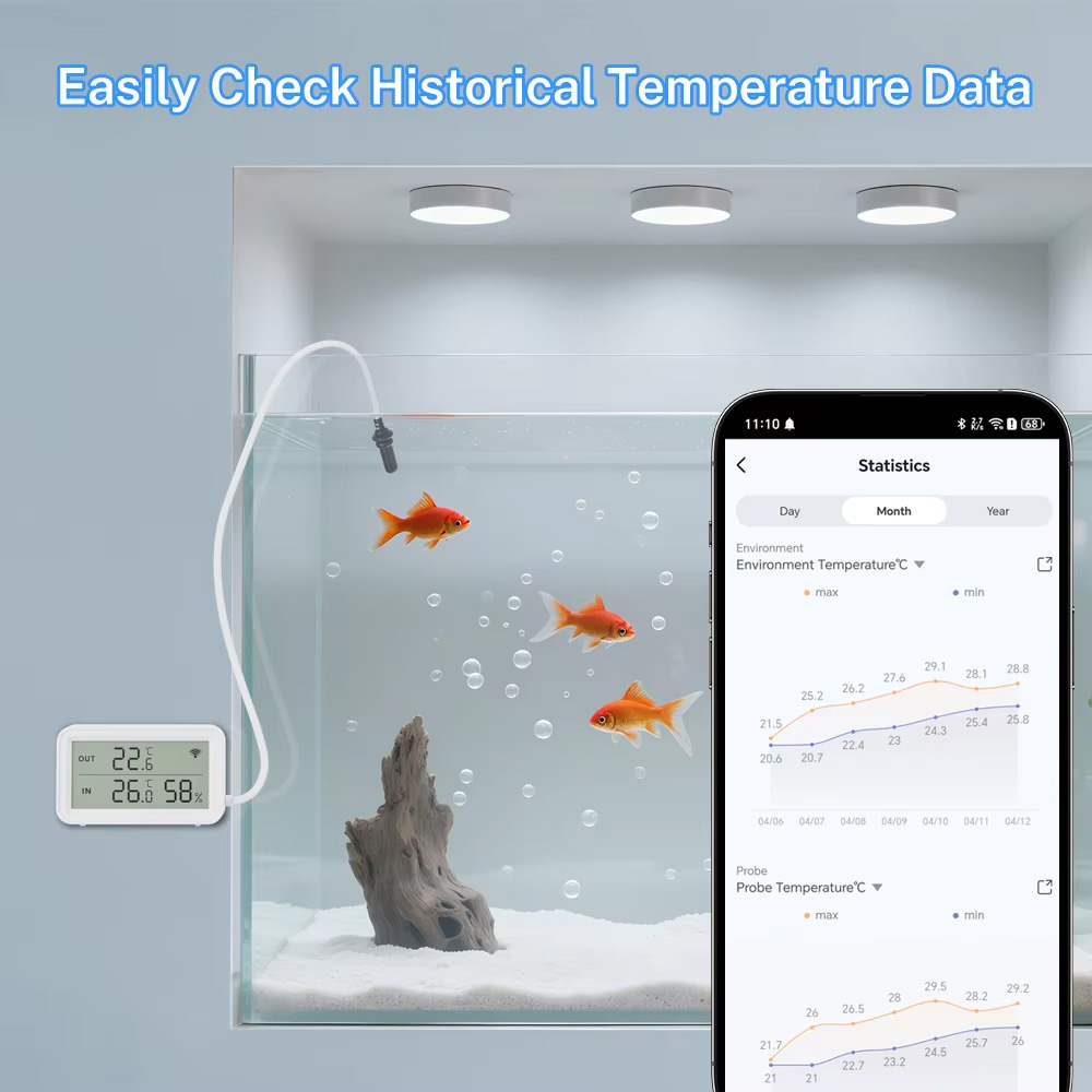 Sonde externe étanche de tempé - Wifi Thermostat avis et prix