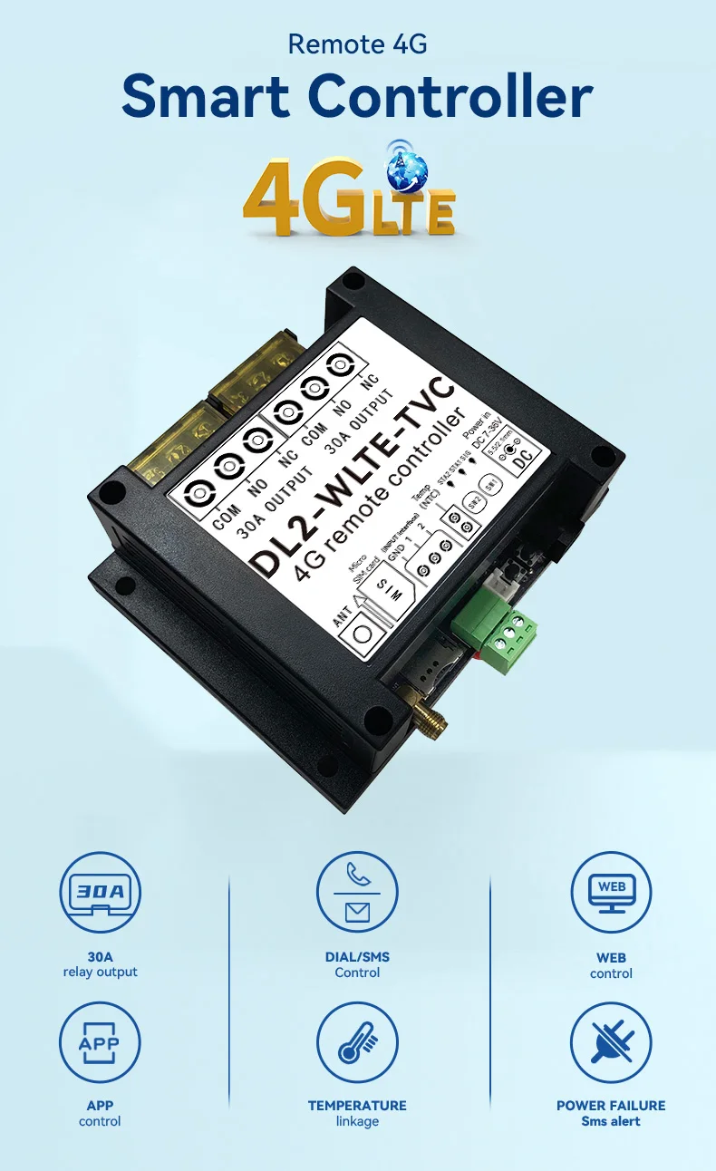Contrôleur intelligent 4G TLE, - Wifi Thermostat avis et prix