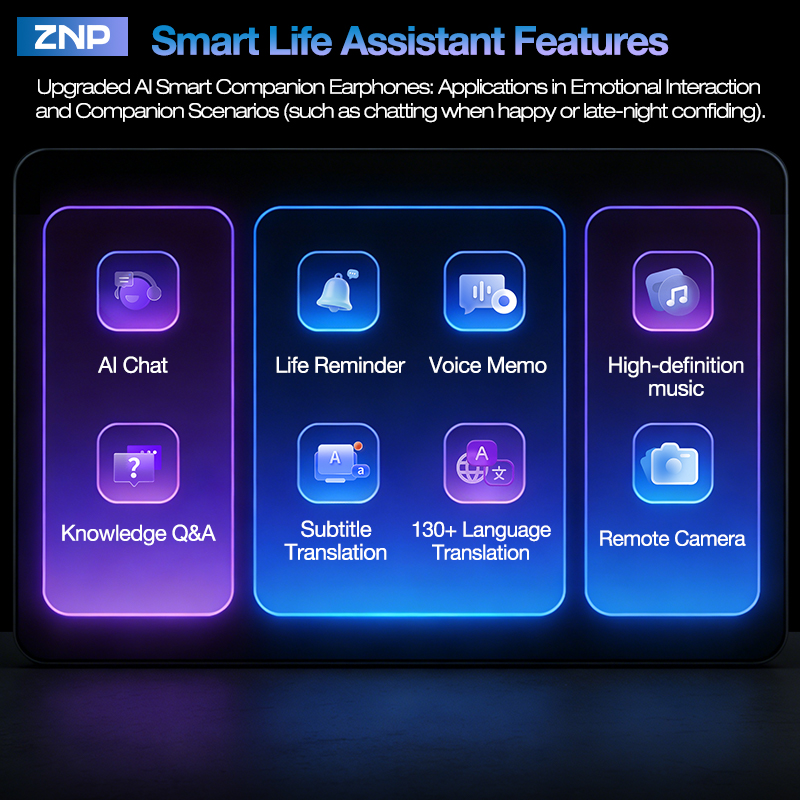Nouveaux écouteurs traducteurs - Smart Home Ai avis et prix