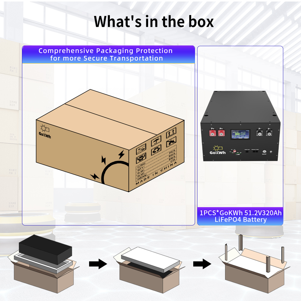 Batterie LiFePO4 de qualité A  - Smart Home Energy App avis et prix