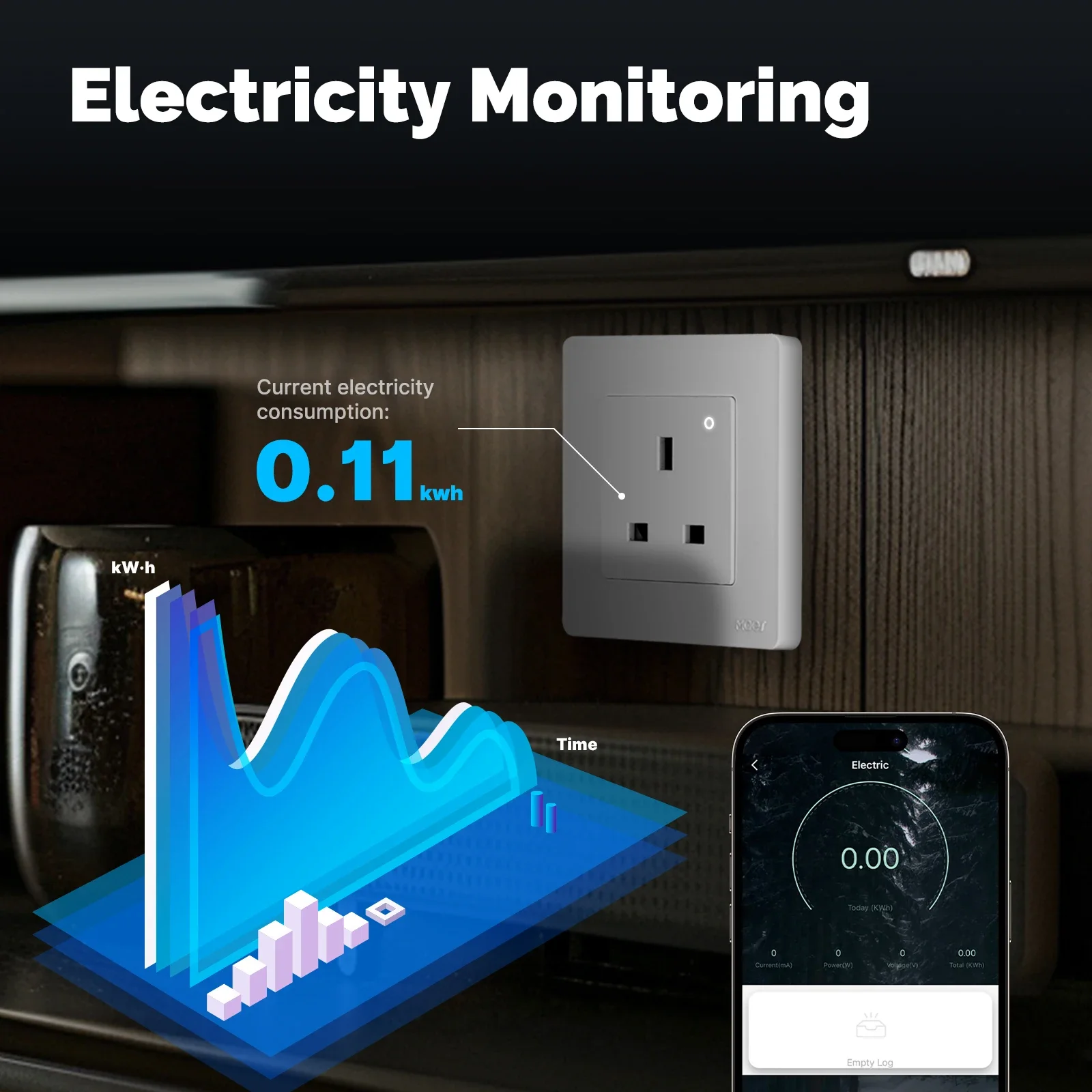 MOES-Prise intelligente Tuya Z - Smart Home Energy App avis et prix