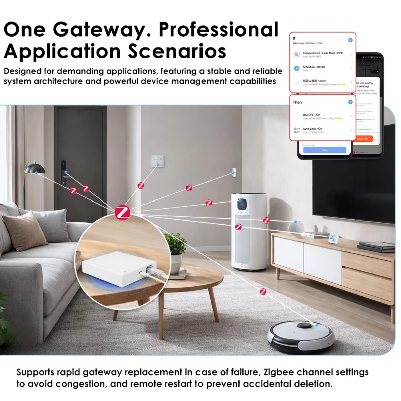 Passerelle filaire Matter, Hub - Smart Home Offline System avis et prix