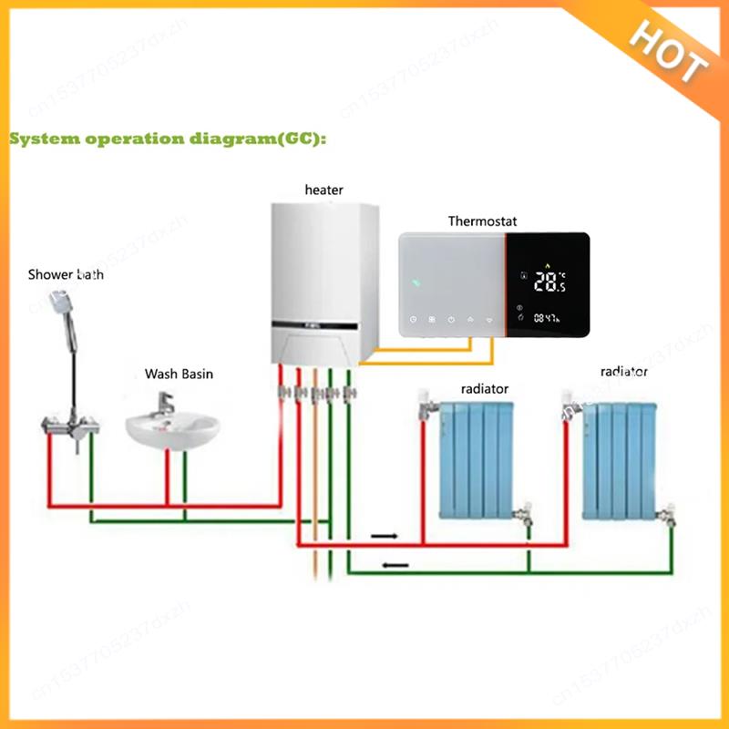 Thermostat Wifi intelligent A4 - Wifi Thermostat avis et prix