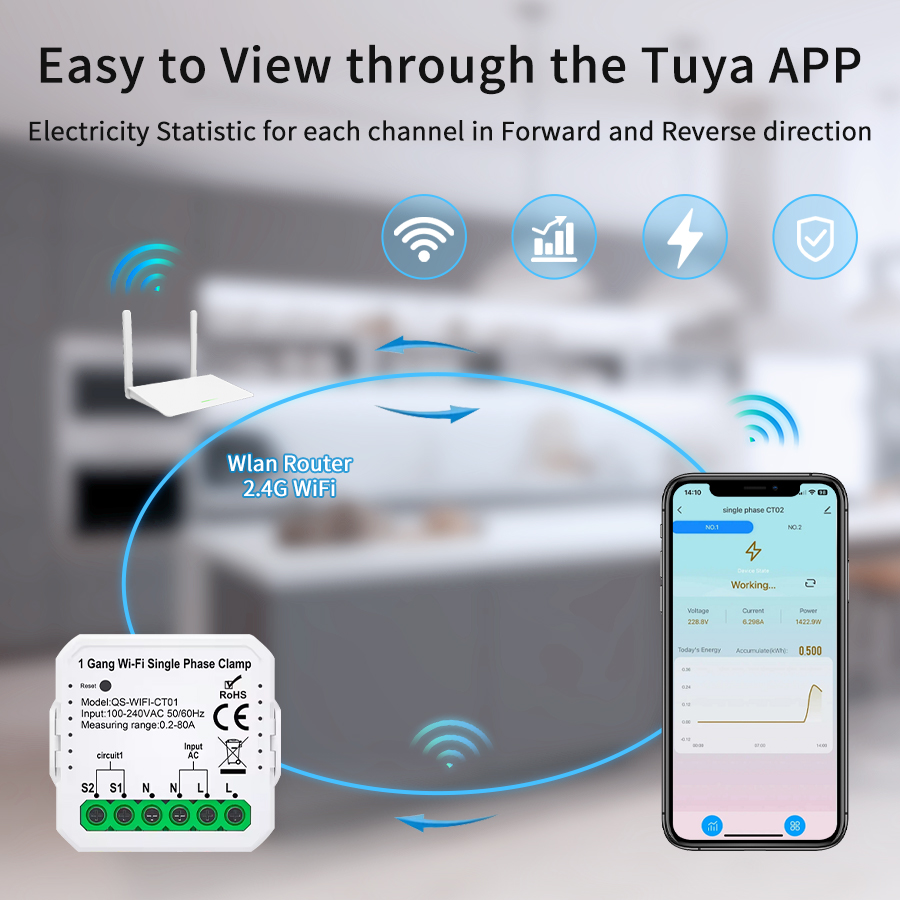 Tuya – compteur d'énergie inte - Smart Home Energy App avis et prix