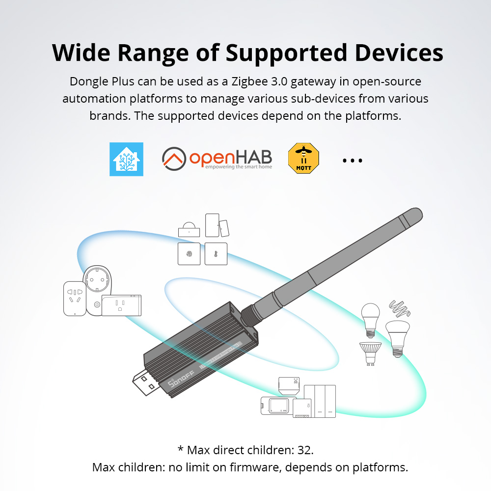 SONOFF ZBDongle-E Clé USB Zigb - Smart Home Gira avis et prix
