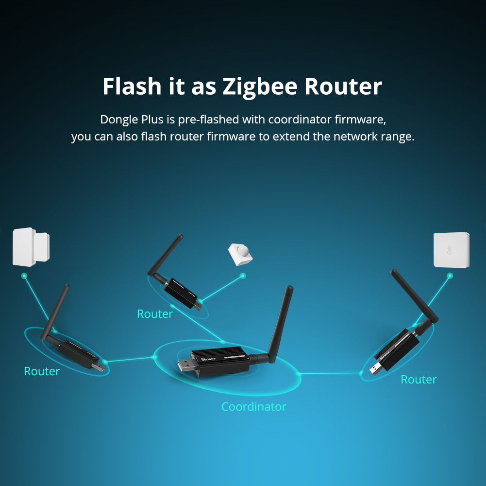 SONOFF ZBDongle-E Clé USB Zigb - Smart Home Gira avis et prix