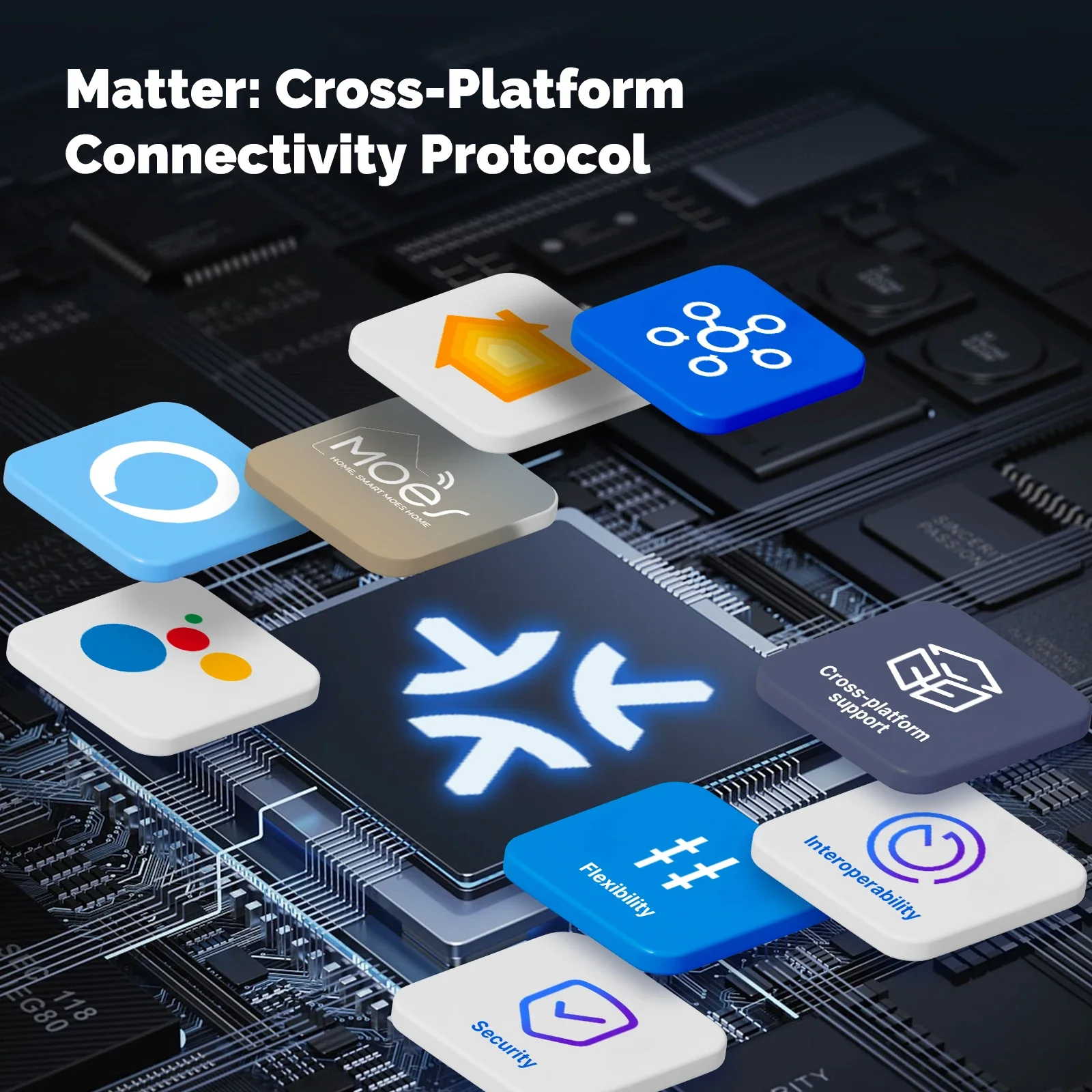 MOES Matter Tuya WiFi bouton l - Smart Home Sistem avis et prix