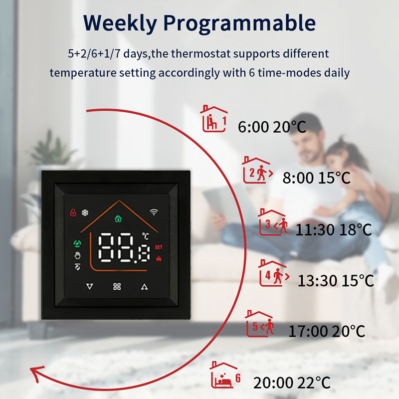 Thermostat intelligent WiFi co - Wifi Thermostat avis et prix
