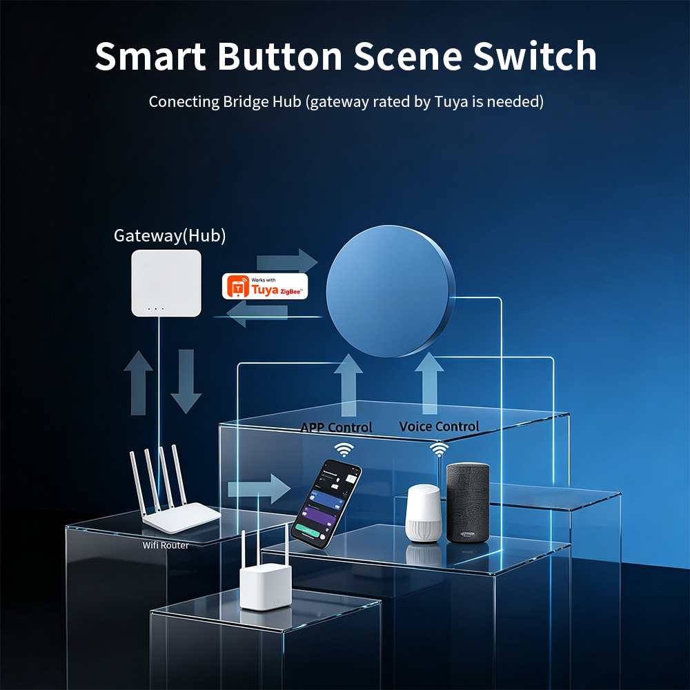 Bouton poussoir intelligent Zi - Smart Home Integration avis et prix
