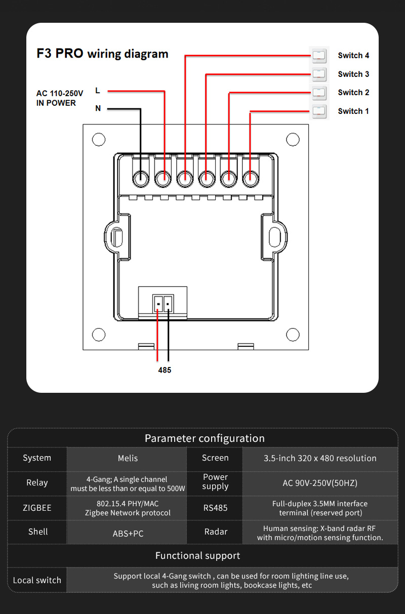 Interrupteur intelligent F3 Pr - Smart Home Sistem avis et prix