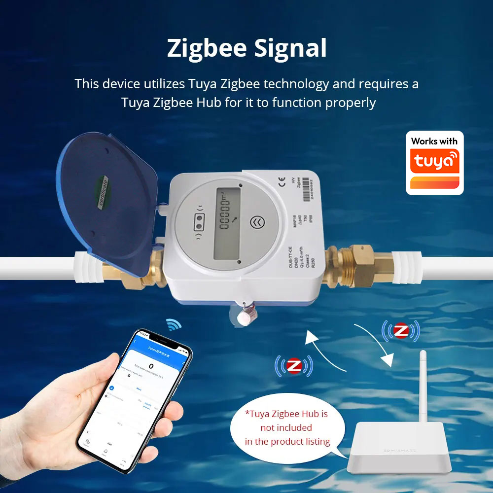 Compteur d'eau intelligent à u - Smart Home Sistem avis et prix