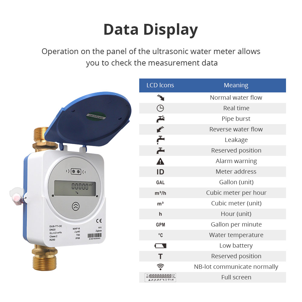 Compteur d'eau intelligent à u - Smart Home Sistem avis et prix