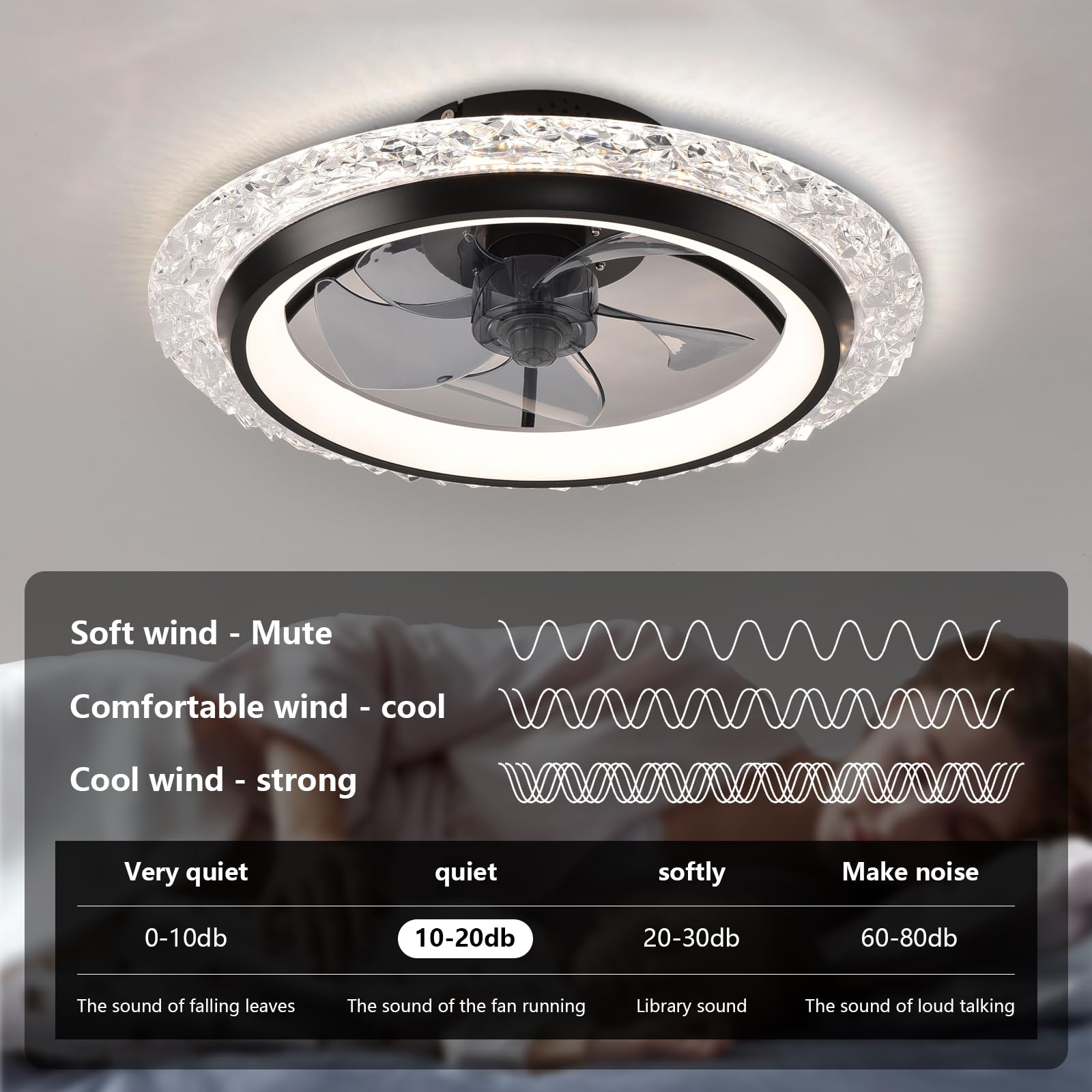 Ventilateur de plafond intelli - Smart Home Energy App avis et prix