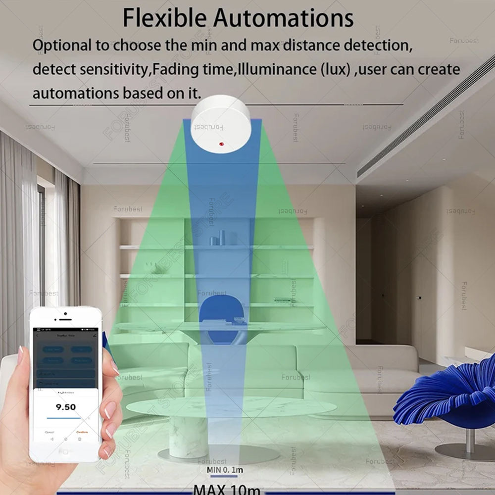 ZigBee Wifi MmWave présence hu - Smart Home Gira avis et prix