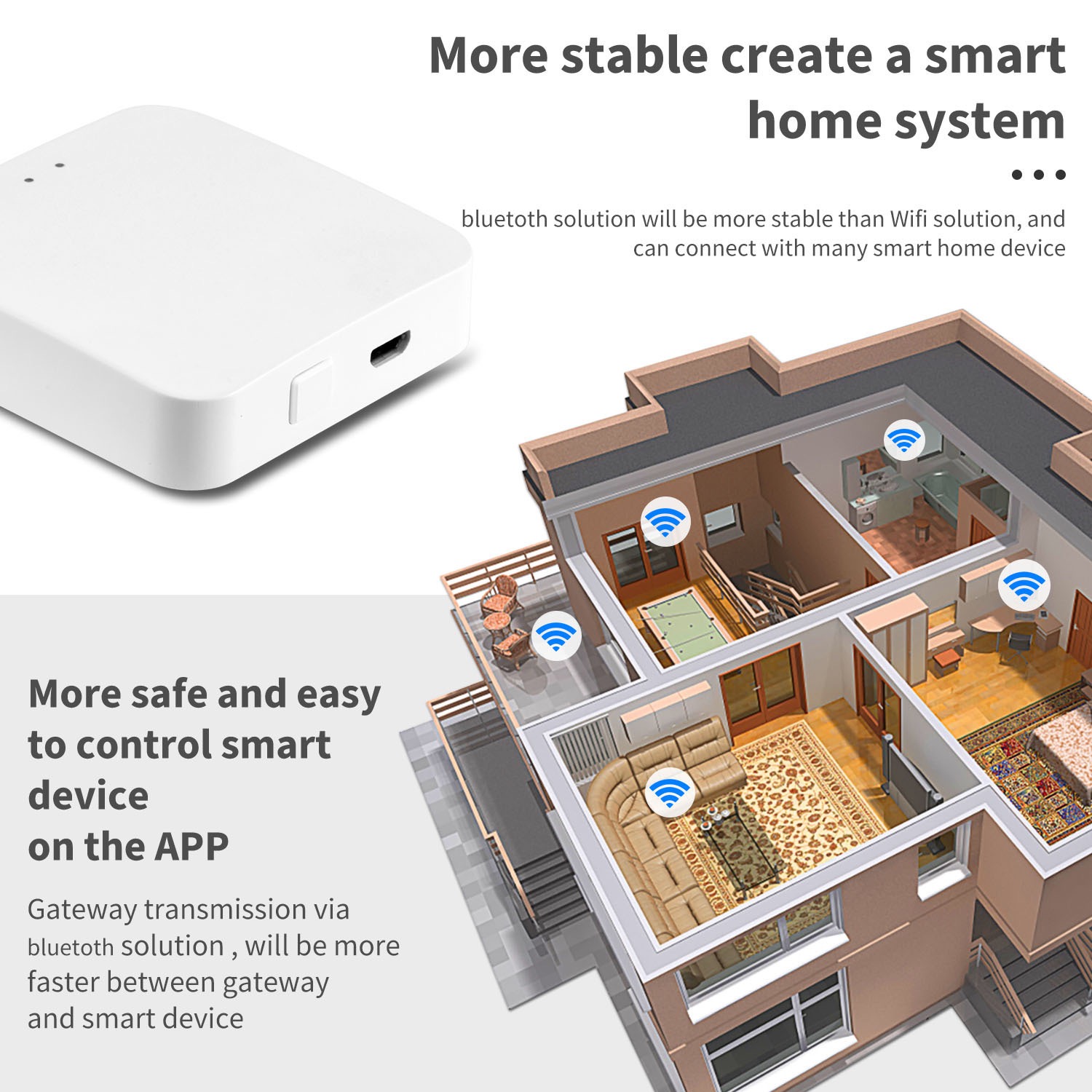 Passerelle multi-mode Tuya Zig - Smart Home Gira avis et prix
