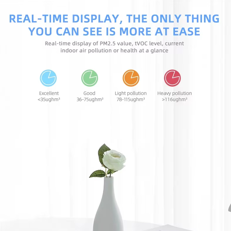 Détecteur de qualité de l'air  - Wifi Thermostat avis et prix