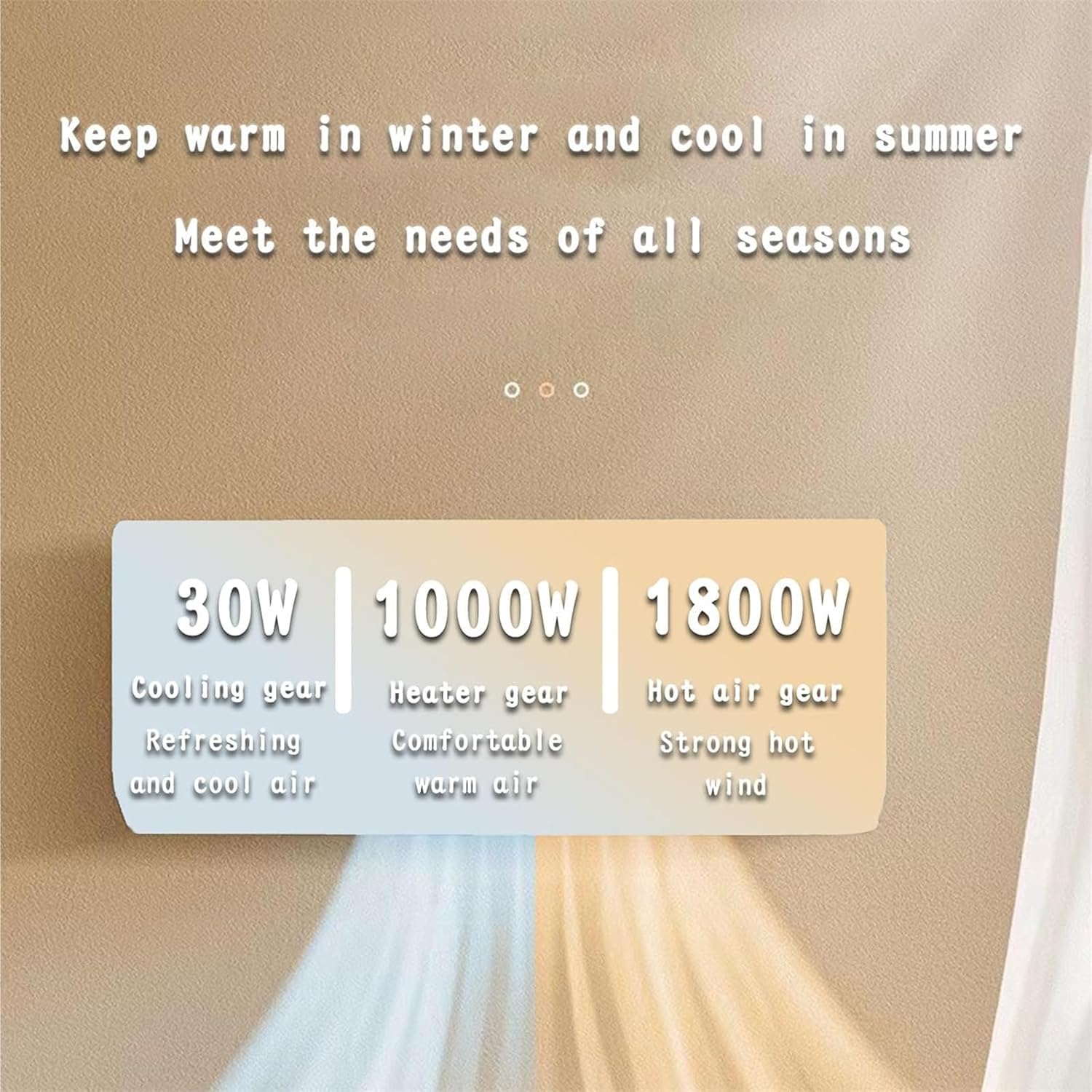 Climatiseur mural/ventilateur  - Smart Home Ventilation avis et prix
