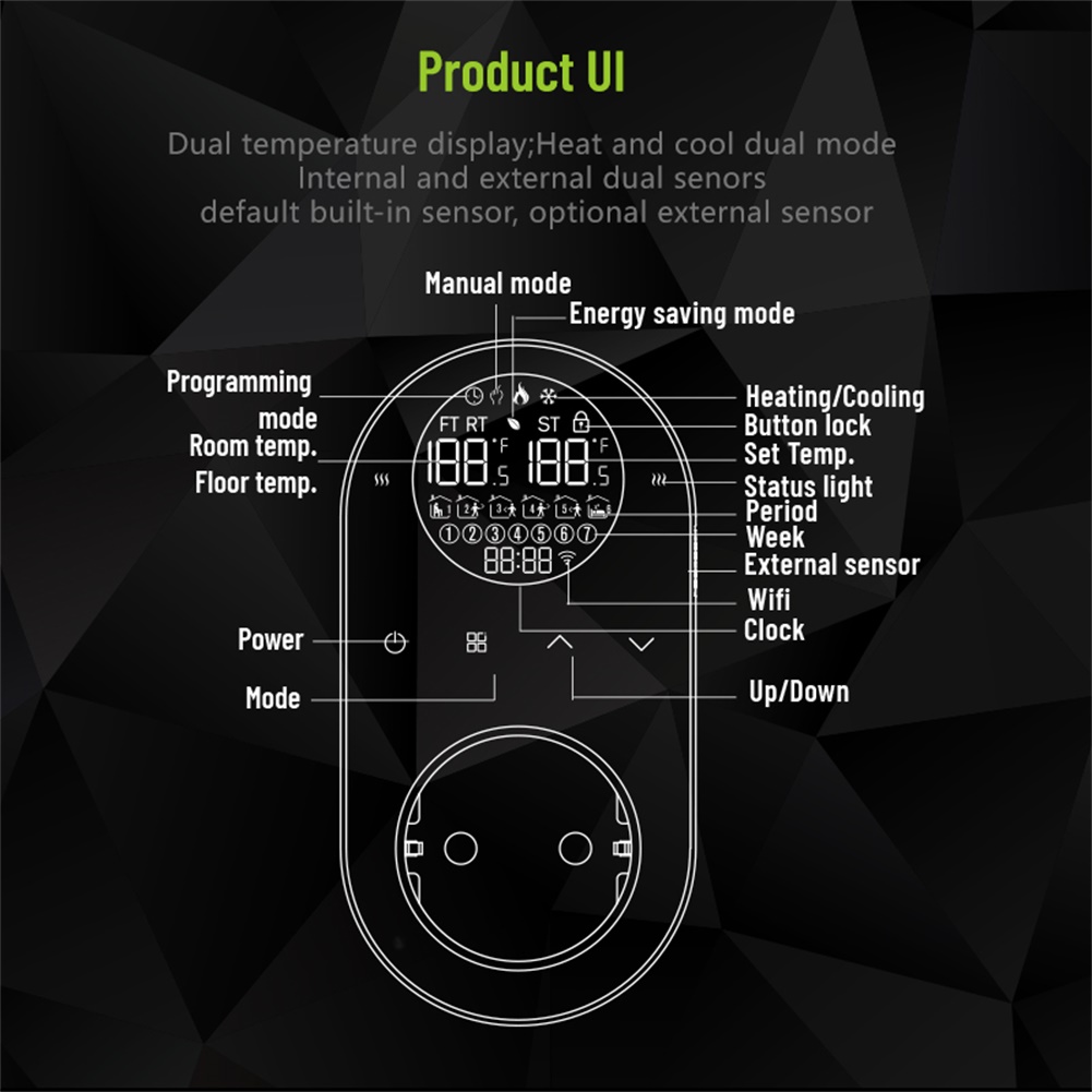 Nouvelle prise thermostat inte - Wifi Thermostat avis et prix