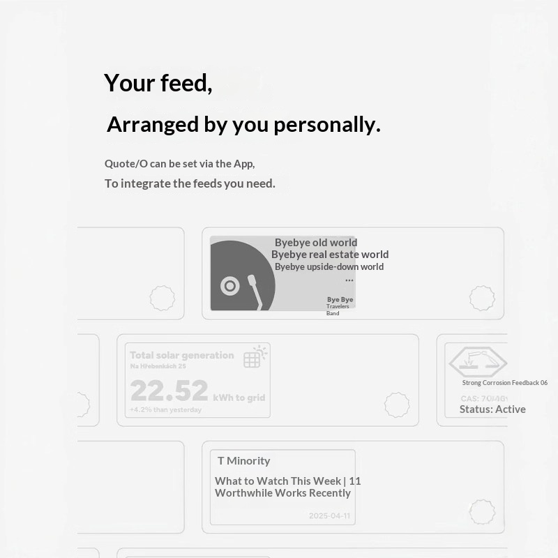 Tableau d'informations personn - Smart Home Quotes avis et prix