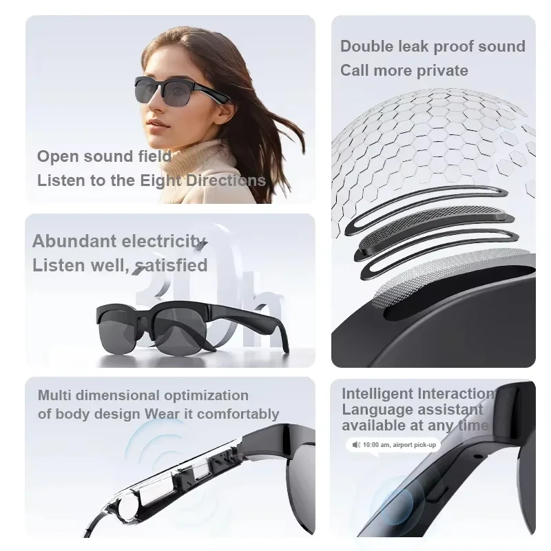Lunettes intelligentes Lenovo  - Smart Home Ai avis et prix